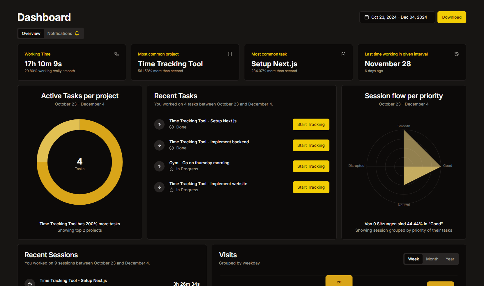 The landing page of the True Tracker website.